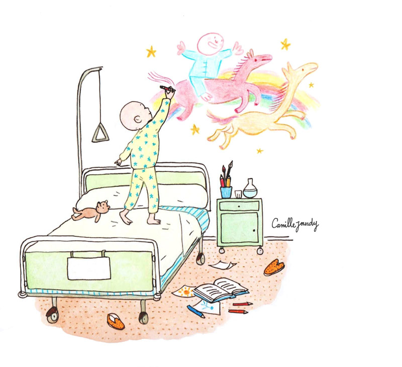 dessin camille signe